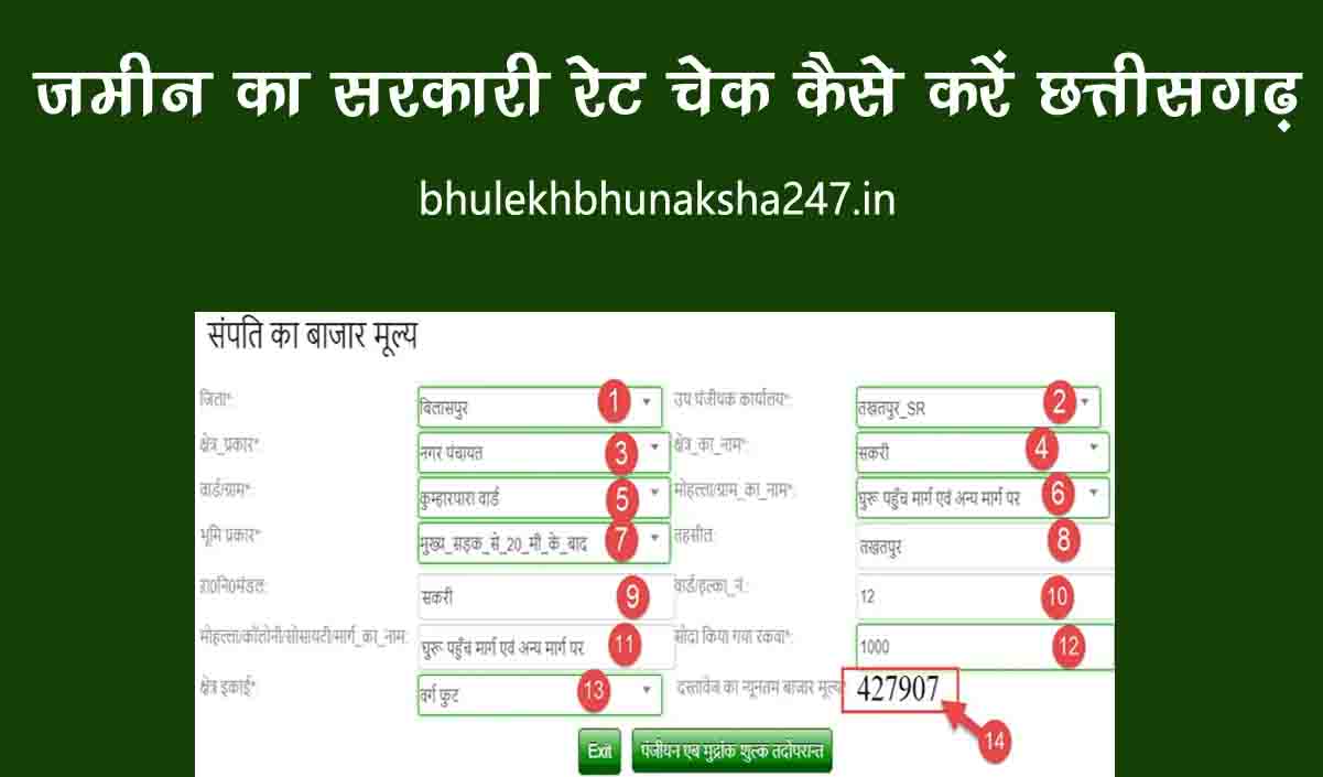 govt rate of land in chhattisgarh