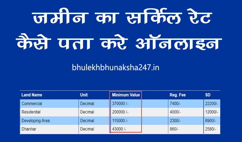 circle rate kaise pata kare