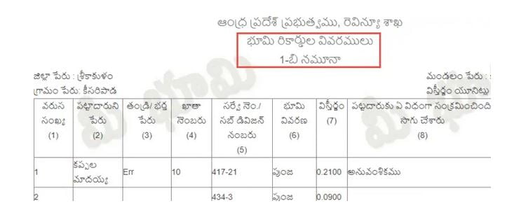 meebhoomi ap adangal 1b check online