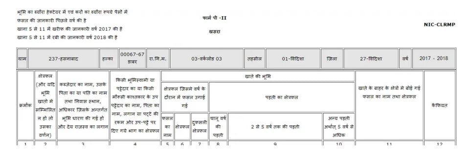 MP Land Record