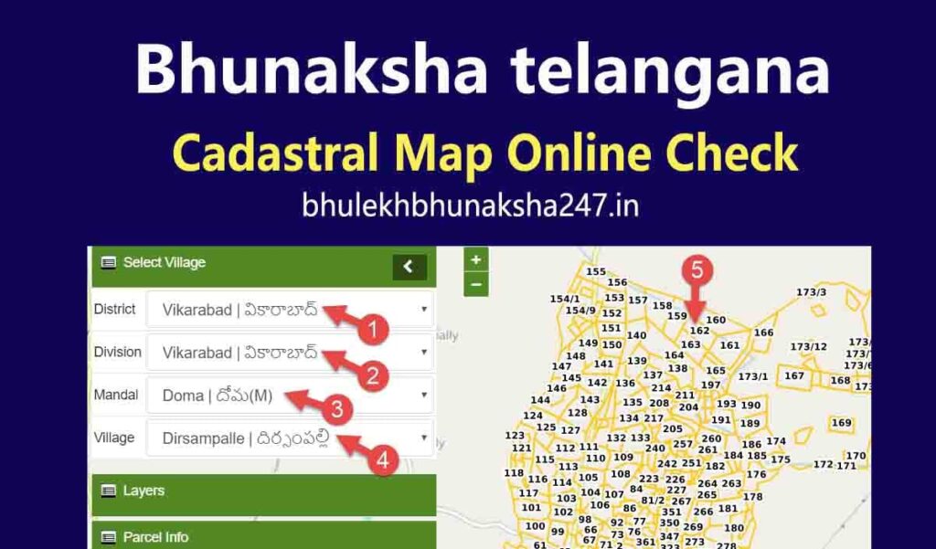 Bhunaksha telangana 