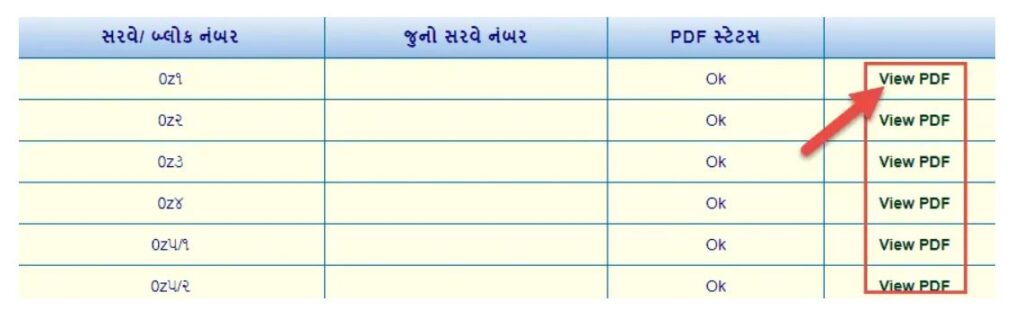  Gujarat Bhulekh Land Record