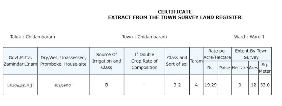 Tamil Nadu Land Records