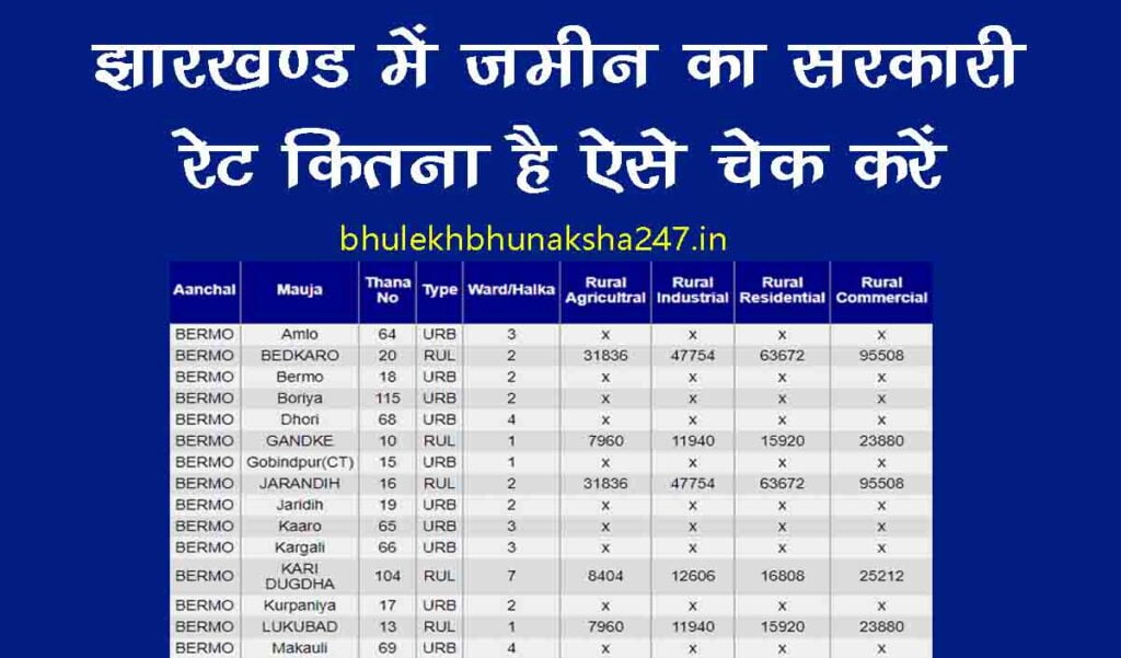 jamin ka sarkari rate jharkhand