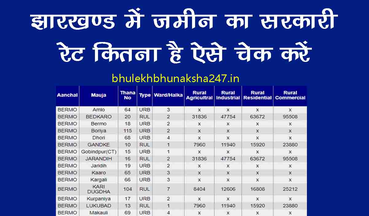 Jamin ka sarkari rate jharkhand